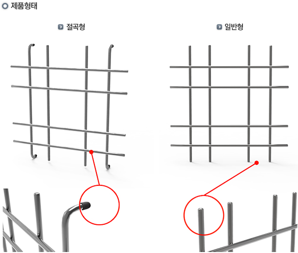 제품형태